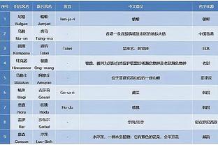 斯基拉：尤文今夏拒绝森林2500万欧报价加蒂，并视其为非卖品